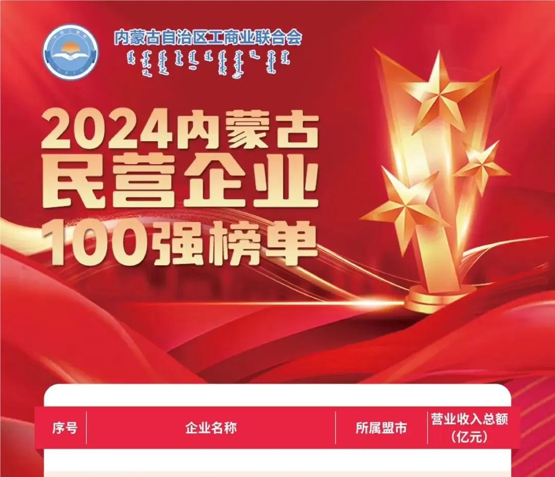 大中礦業(yè)股份有限公司榮獲2024內(nèi)蒙古民營(yíng)企業(yè)100強(qiáng)，位列七十五名